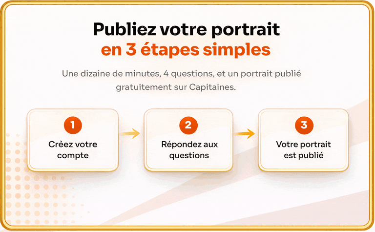 Comment ça marche - Capitaines